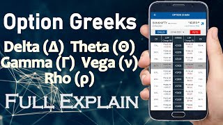 Option Greeks Full Explain | Options Greeks Explained in Hindi | Understand Option Greeks in Hindi
