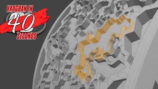Modo | Selecting Parts