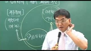 이윤호원가 제01강 제1절 원가회계의 개요 690 702   판도라TV