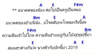 à¸„à¸­à¸£ à¸