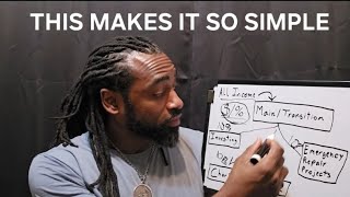 Easy Financial Hack To Reduce Stress