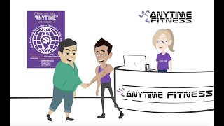 Personal Trainer - Anytime fitness