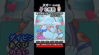 【ポケモン金ネジキ】ヌオー4つの型 #010 #Shorts