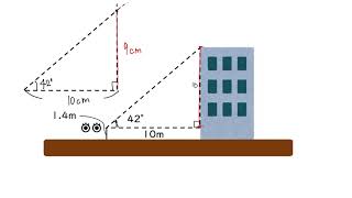 【小６ 算数】縮図の利用