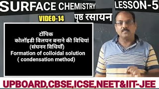 कोलॉइडी विलयन बनाने की संघनन विधियों condensation method to form colloidal solution