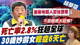 【盧秀芳辣晚報】「死亡率2.8%」狂超全球 30歲妙齡女 輕症6天亡 @中天新聞CtiNews  精華版