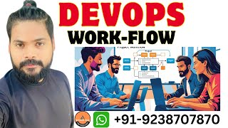 What is DevOps? DevOps Explained | Simplest Explanation in Hindi