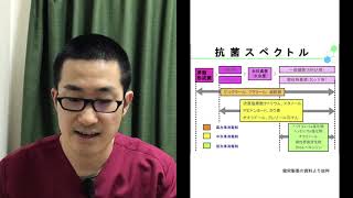 （歯科助手向け）消毒滅菌の基礎知識・後編〈１から始める訪問歯科診療・11〉