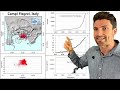 italy s supervolcano problem may be getting a lot worse...