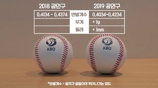 2019 KBO 공인구에 관한 소소한 이야기