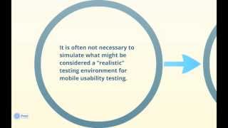 Intro to Mobile Usability Testing