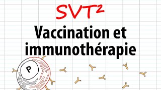 Vaccination et immunothérapie [SVT²-révisions BAC]