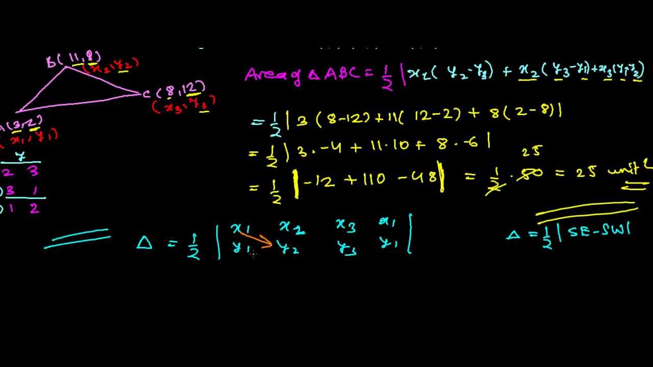 How To Find Area Of Triangle In Coordinate Geometry Quickly(2 Methods ...