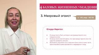 4 убеждения, которые определяют ваш успех или провал