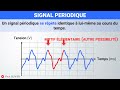 pÉriode et frÉquence d un signal sonore lycée physique chimie