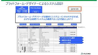 SoC スタートアップ・トライアル ～ ハードウェア設計フロー（1/2）