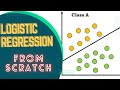 Logistic Regression Coding in Python | Logistic Classification from Scratch