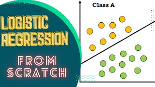 Logistic Regression Coding in Python | Logistic Classification from Scratch