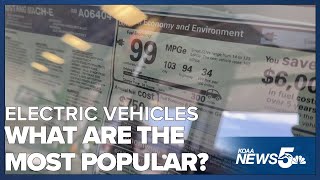 Examining electric vehicle popularity per county in Colorado