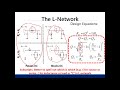 Impedance Matching Networks