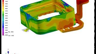HPDC CASTING SIMULATION