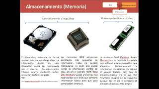 Arquitectura de Neumann