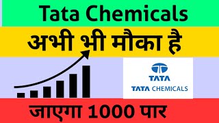Tata Chemicals Share Latest News | Tata Chemicals Share Price | Tata Chemicals Share Analysis