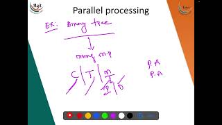 5. 8 Example Parallel Algorithm