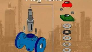 Process Technology: Plug Valves