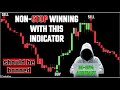 Get Ahead of 99% of Traders with REAL Tradingview Buy and Sell Signals