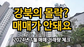 강북구 40% 하락한 아파트는?