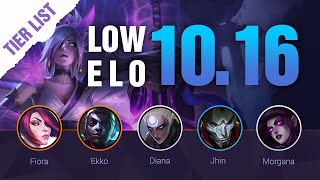 LOW ELO LoL Tier List Patch 10.16 by Mobalytics - League of Legends Season 10