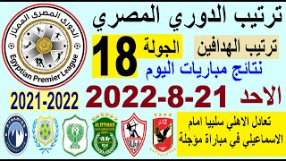 ترتيب الدوري المصري وترتيب الهدافين اليوم الاحد 21-8-2022 من الجولة 18 المؤجلة - تعادل الاهلي
