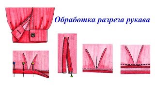 Обработка разреза низа рукава окантовкой. Технология пошива