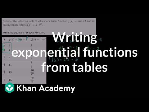 Constructing linear and exponential functions from data | Algebra II | Khan Academy Constructing linear and exponential functions from data | Algebra II | Khan Academy