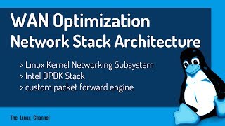 334 WAN Optimization Network Stack Architecture -Linux Kernel vs Intel DPDK vs Custom Packet Forward