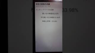 保有日産株の成績6月25日