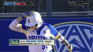 #2 UCLA vs Virginia Tech Game 2 | Women Softball May 28,2021