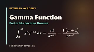 The Gamma Function | Feynman Integration Companion