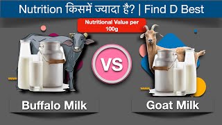 Buffalo Milk Vs Goat Milk: Find The Best l भैंस का दूध या फिर बकरी का दूध  - क्या Best है?