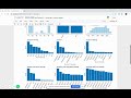Analyze Covid-19 Data Using DataPrep
