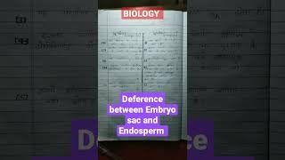 deference between Embryo sac and Endosperm