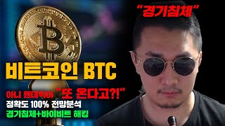 비트코인 BTC [긴급]3월 코인시장 \