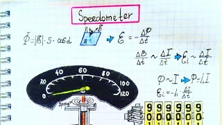 Принцип работы  спидометра. Как  работает спидометр? Вихревые токи.