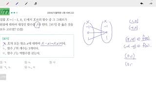 창규야200406집합에서로 고2 나형 10번 창규야마더텅077 고1S 함수