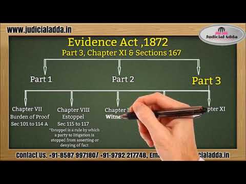 Introduction To Indian Evidence Act 1872 Video Lecture By Irfan Sir For ...