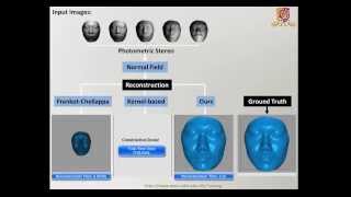 Shape-from-Gradient by Discrete Geometry Processing