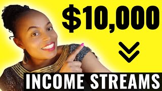 Legit Ways To Make Money Online In Kenya