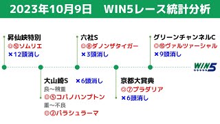 【WIN5】2023年10月9日の買える馬、消せる馬　統計データ分析