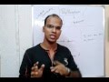 OOPs Polymorphism tutorial (Lecture) in java with example